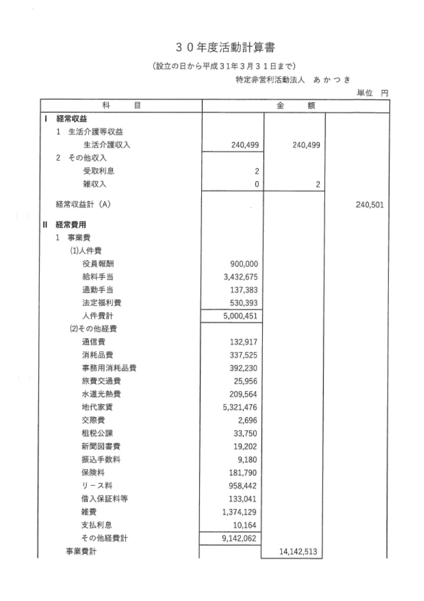 平成30年