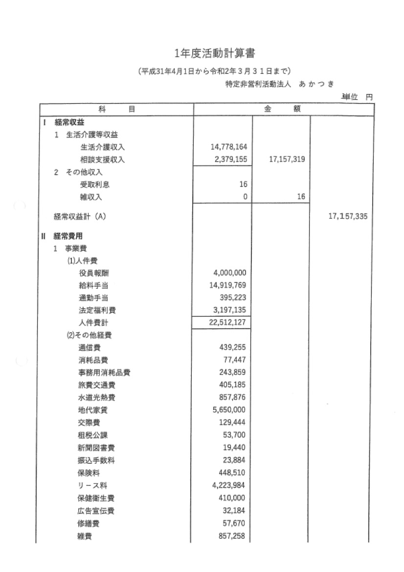 令和元年