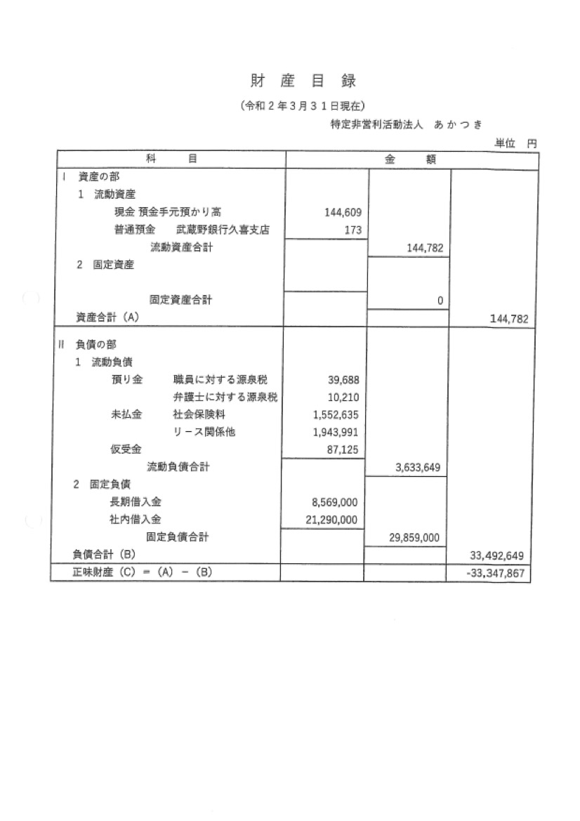 令和元年