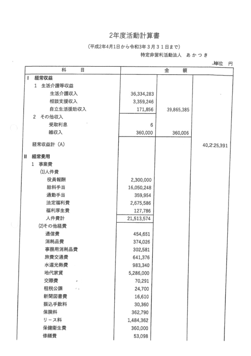 令和2年