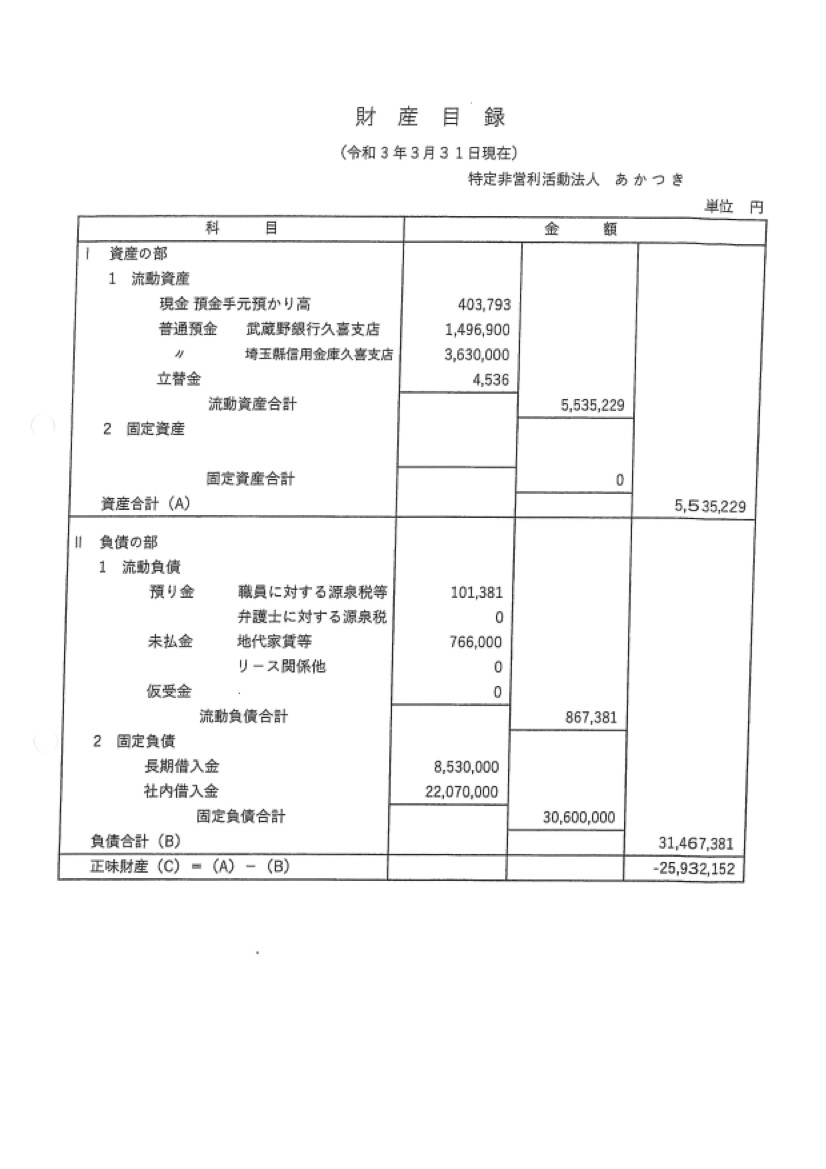 令和2年