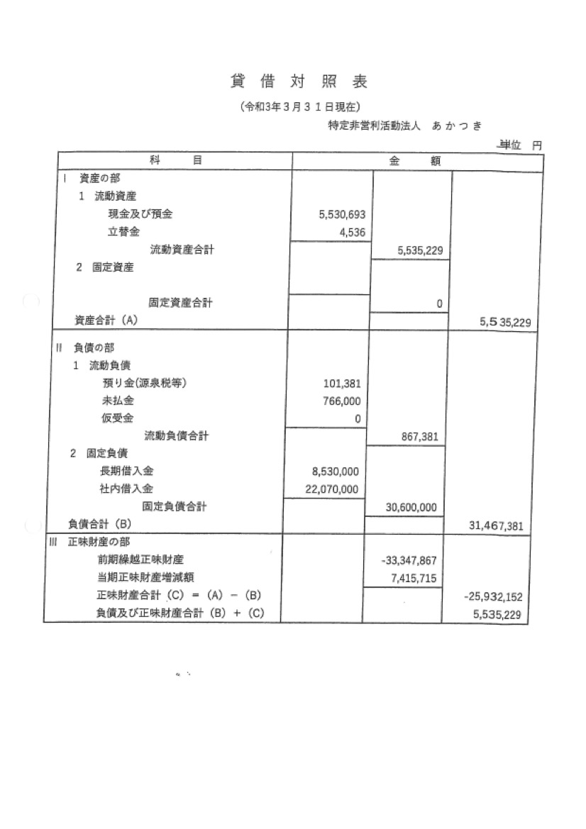 令和2年