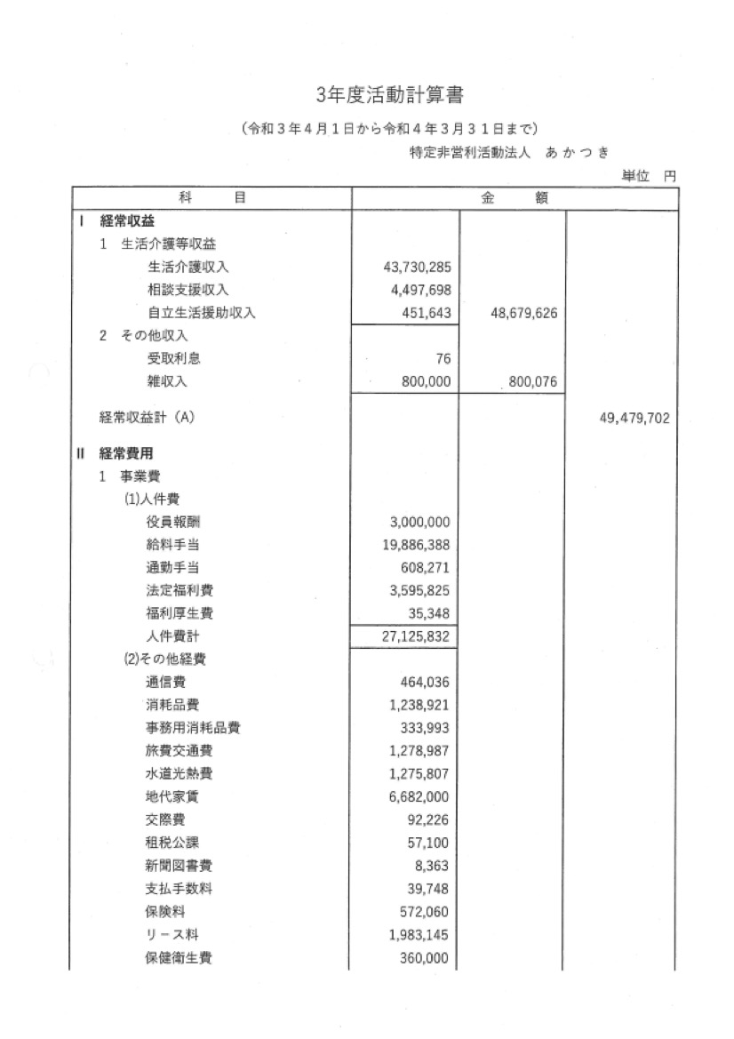 令和3年