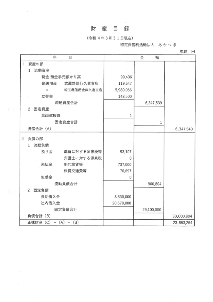 令和3年