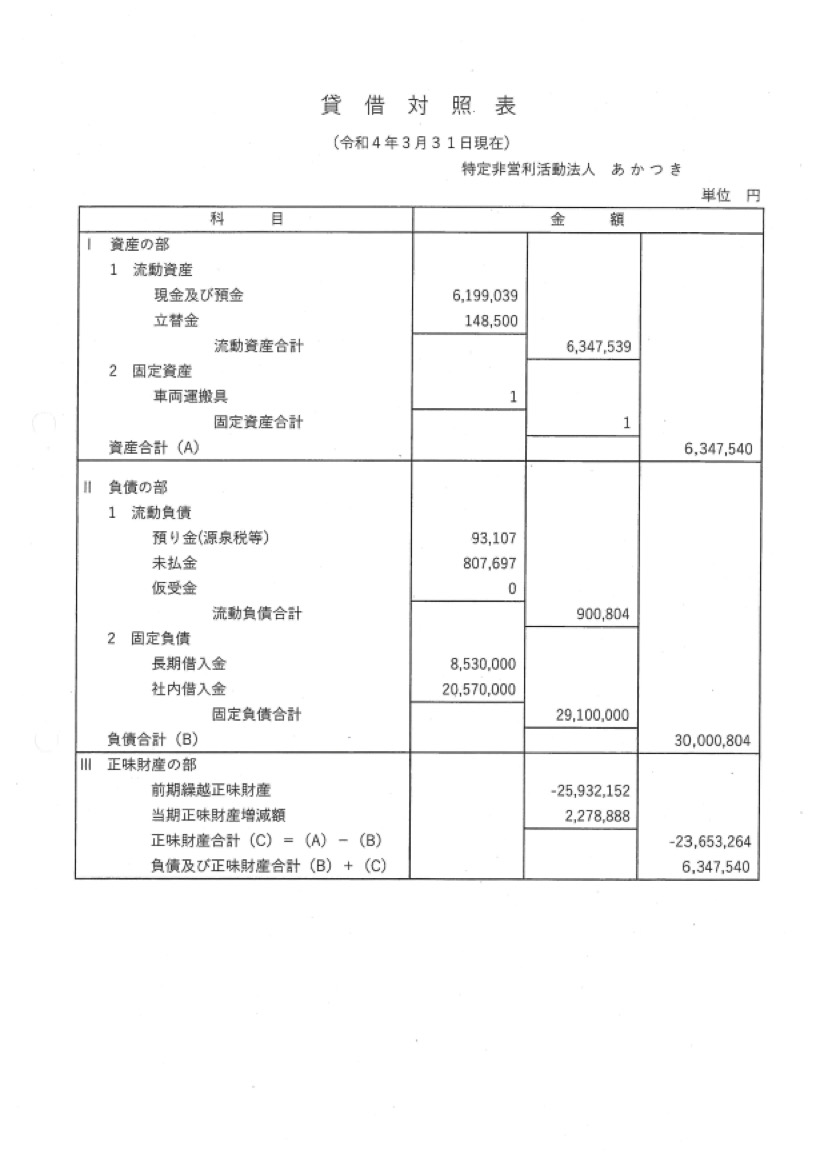 令和3年