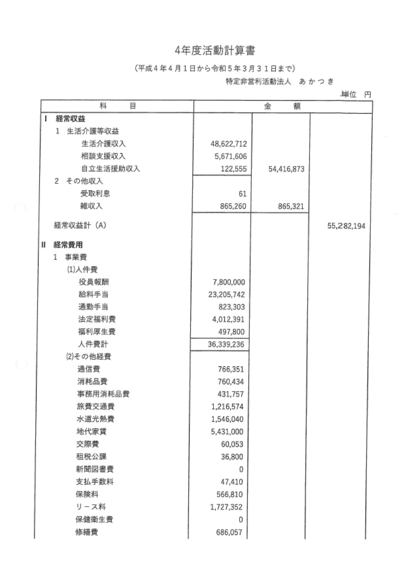 令和4年