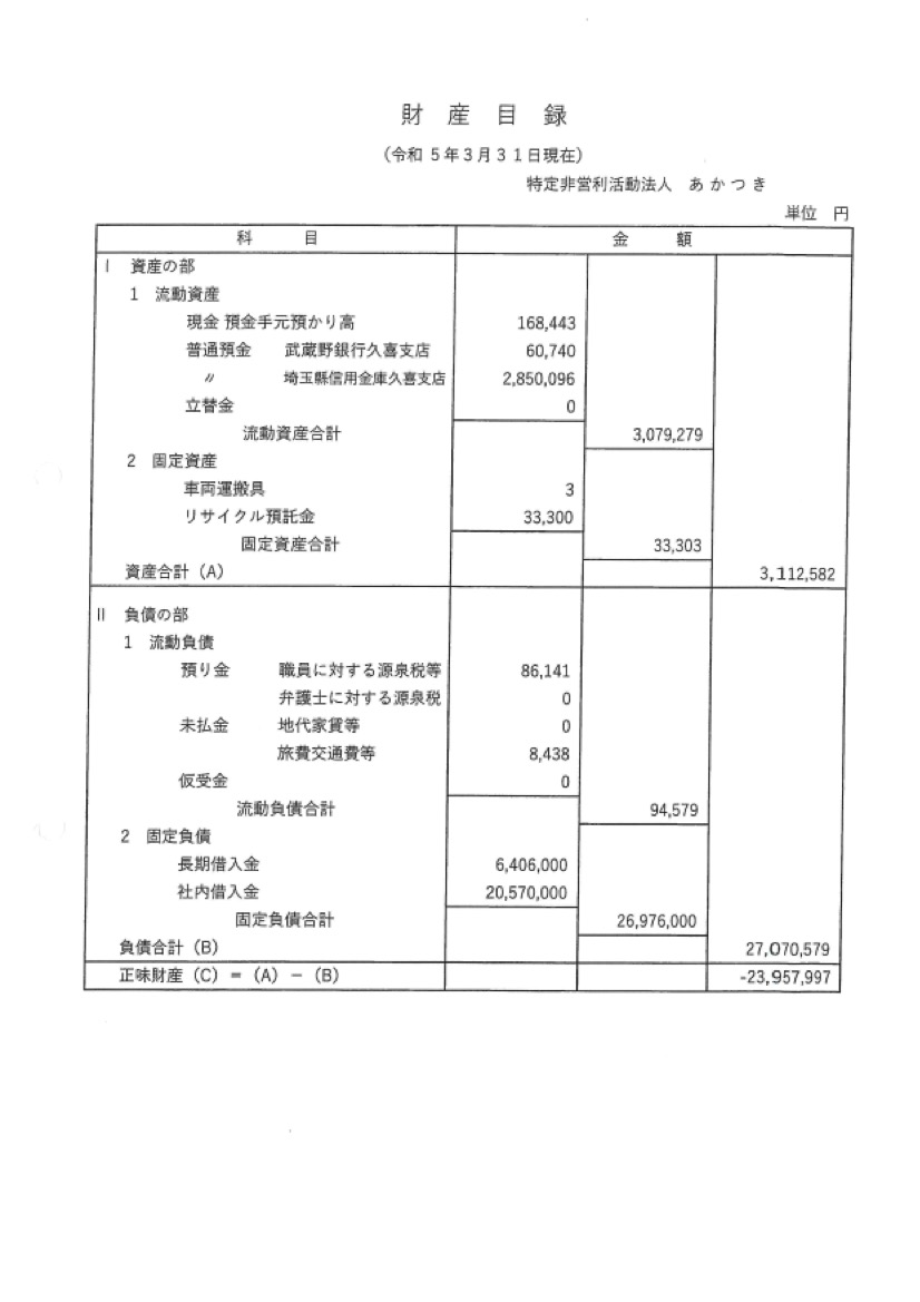 令和4年