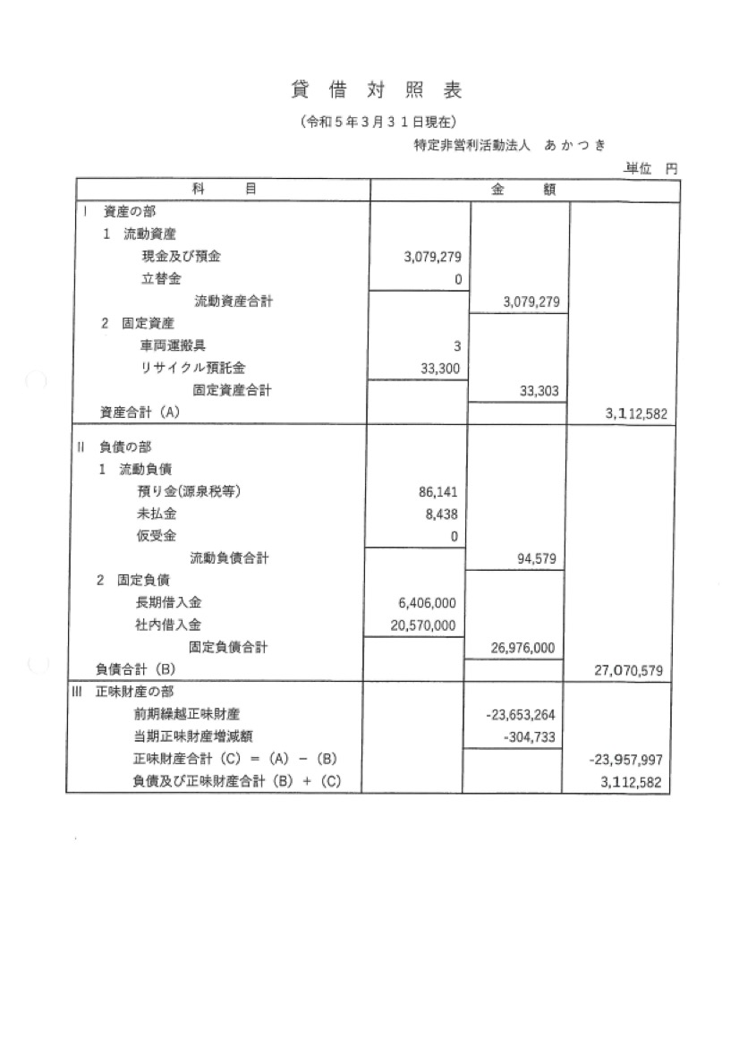 令和4年