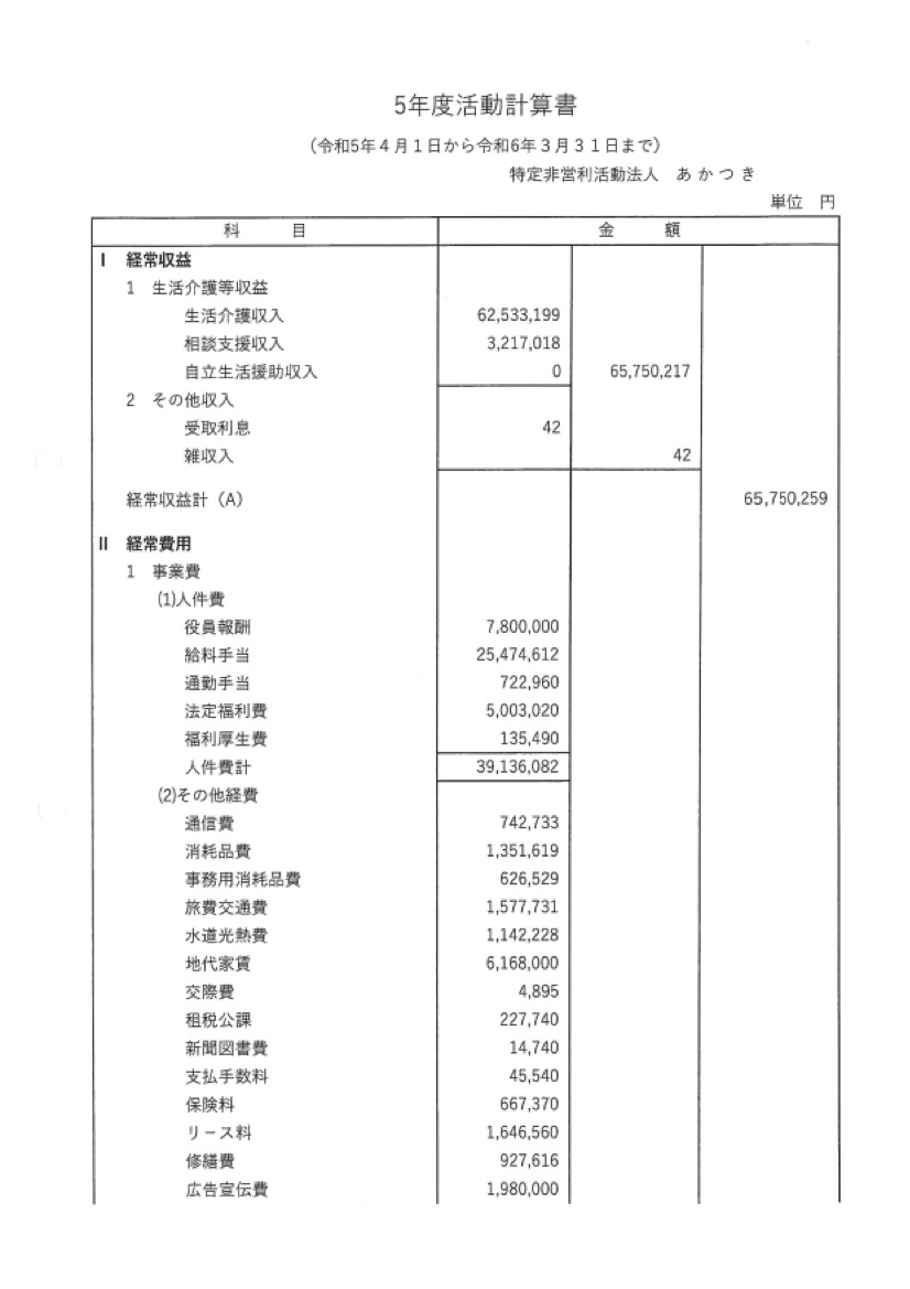 令和5年