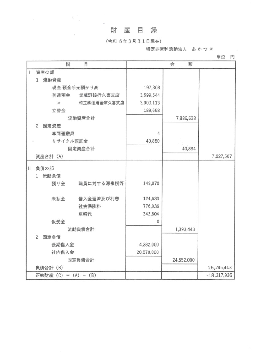 令和5年