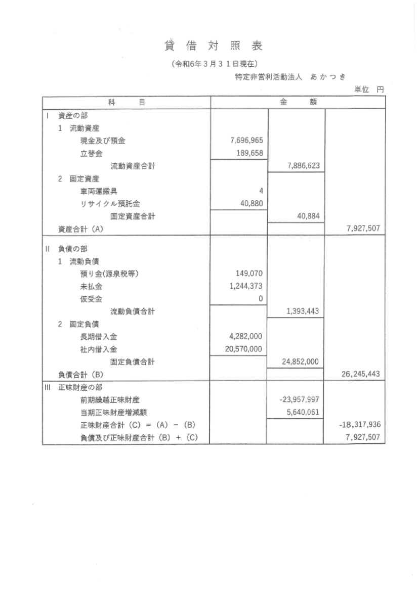 令和5年