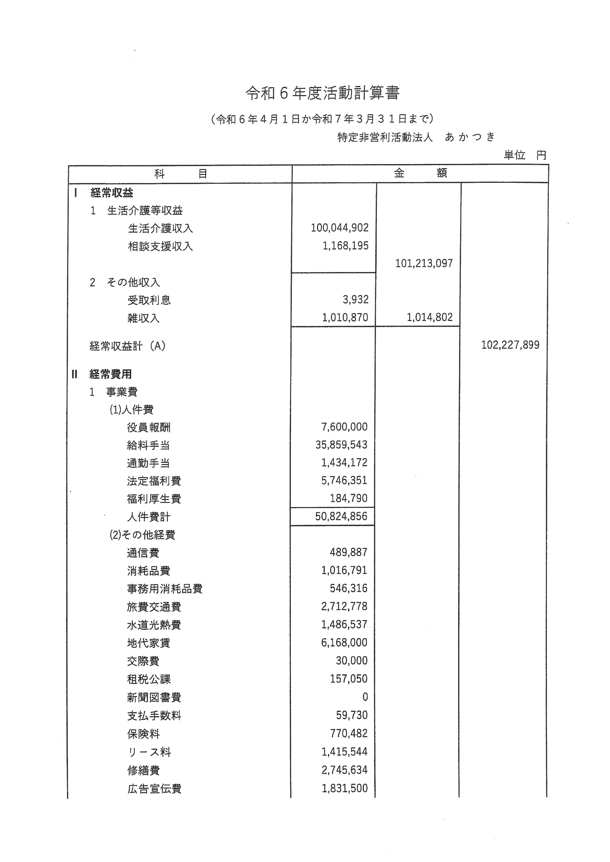 令和6年