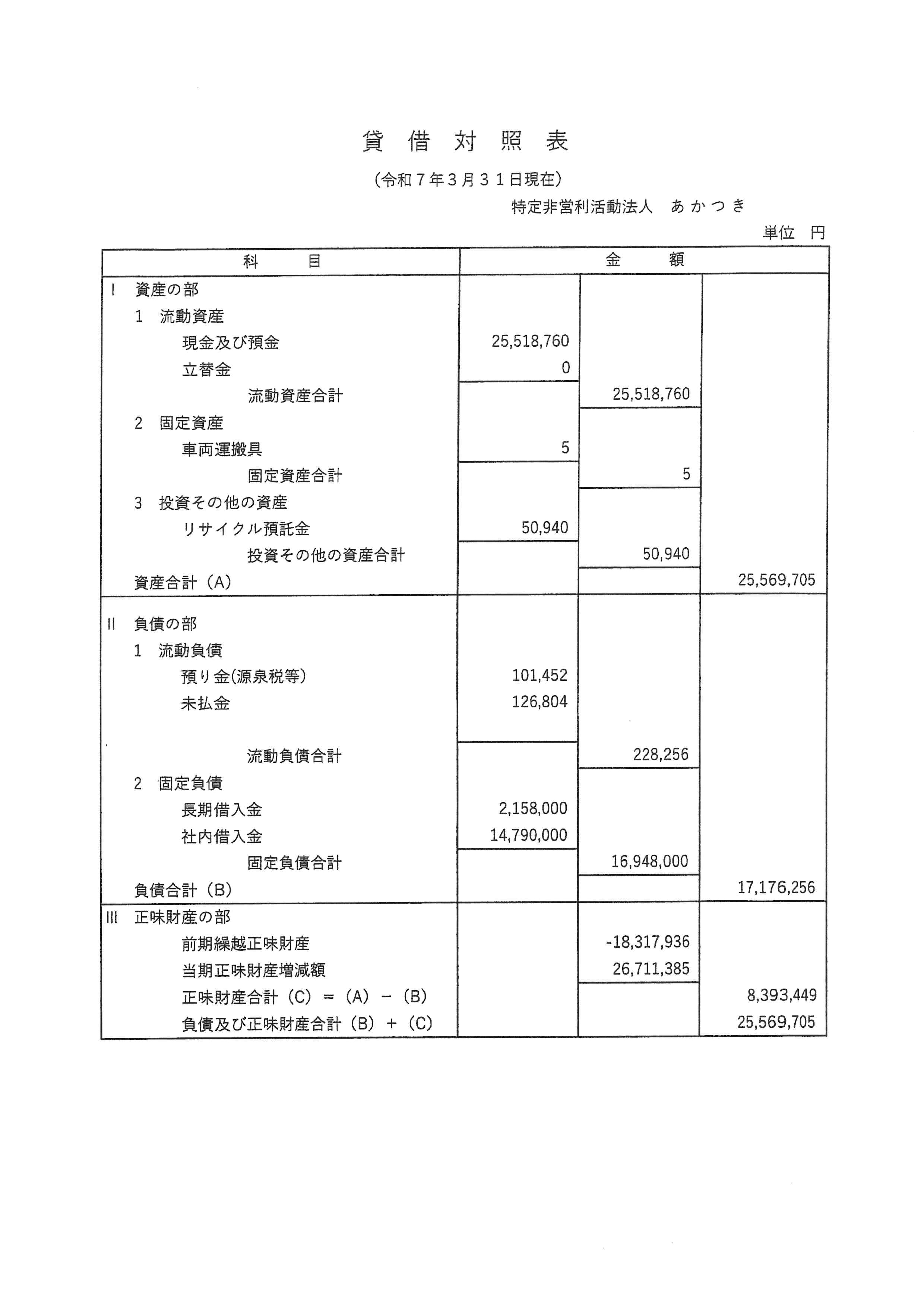 令和6年